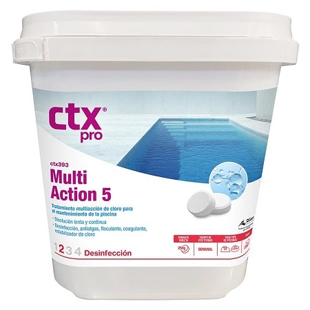 CTX-393-multiaccion
